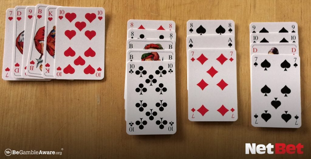 Helpot korttipelit | NetBet Blogi